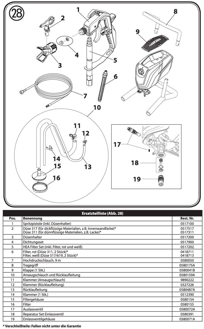 Control Pro 250 M - Spare parts